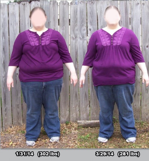 A progress pic of a 5'3" woman showing a weight cut from 302 pounds to 281 pounds. A net loss of 21 pounds.