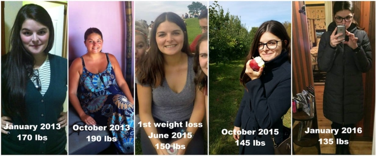 How a High Protein Diet Helped This Woman Lose 55Lbs in 15 Months