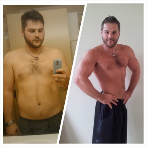 A before and after photo of a 5'11" male showing a weight loss from 245 pounds to 215 pounds. A respectable loss of 30 pounds.