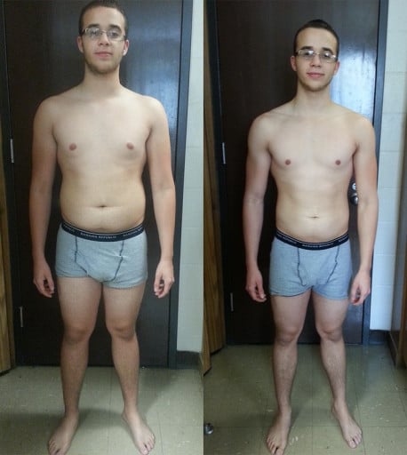 A photo of a 5'8" man showing a weight cut from 172 pounds to 154 pounds. A net loss of 18 pounds.