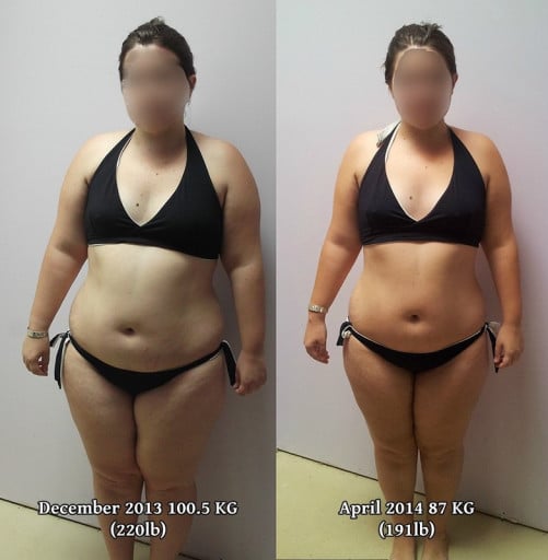 A progress pic of a 5'3" woman showing a weight cut from 220 pounds to 191 pounds. A total loss of 29 pounds.