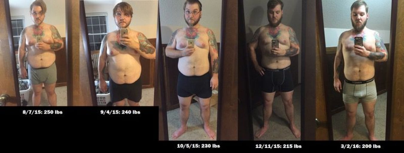 A progress pic of a 5'10" man showing a weight cut from 250 pounds to 200 pounds. A respectable loss of 50 pounds.