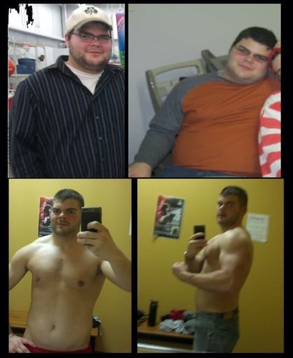 A progress pic of a 5'9" man showing a fat loss from 280 pounds to 200 pounds. A respectable loss of 80 pounds.