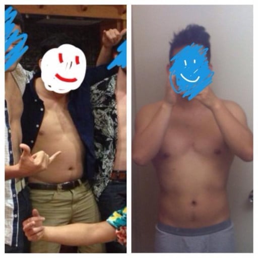 How One Reddit User Lost 14 Pounds in Two Months with Diet and Exercise