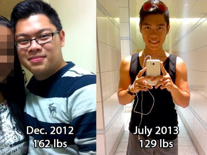 33 lbs Weight Loss Before and After 5 foot 3 Male 162 lbs to 129 lbs