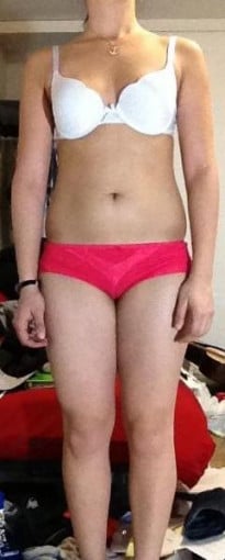 A 21 Year Old Female’s Last Few Pounds Weight Journey: a Reddit User’s Experience