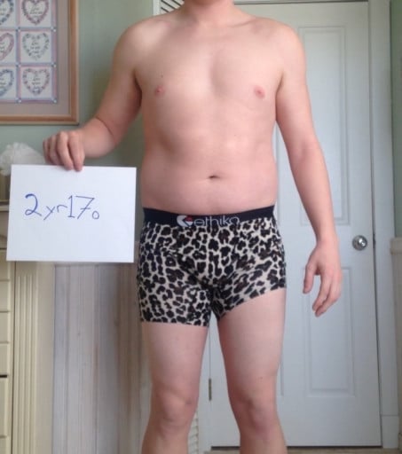 Male User Successfully Loses Weight: Introduction Post