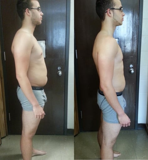 A photo of a 5'8" man showing a weight cut from 172 pounds to 154 pounds. A net loss of 18 pounds.