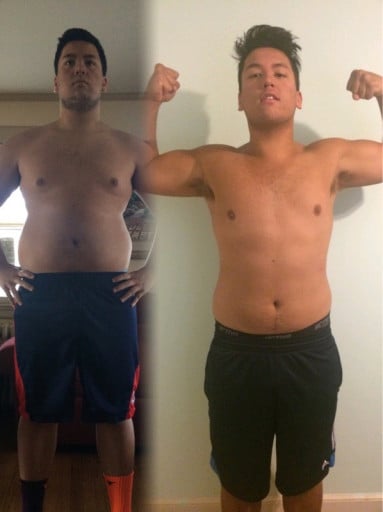 A before and after photo of a 6'2" male showing a weight reduction from 302 pounds to 246 pounds. A total loss of 56 pounds.