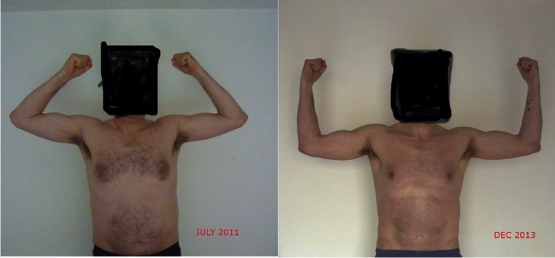 A progress pic of a 6'3" man showing a fat loss from 230 pounds to 210 pounds. A net loss of 20 pounds.