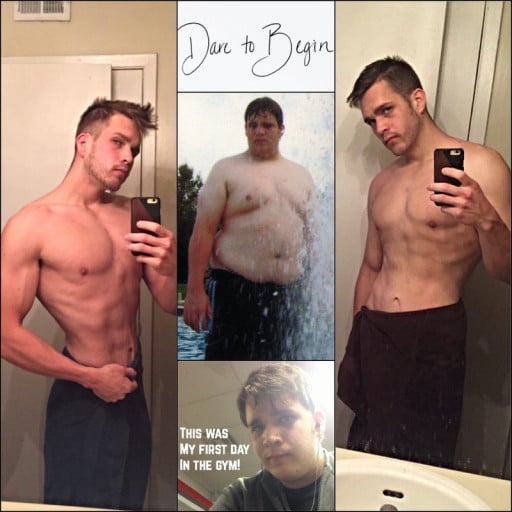 A progress pic of a 6'1" man showing a weight gain from 170 pounds to 175 pounds. A net gain of 5 pounds.