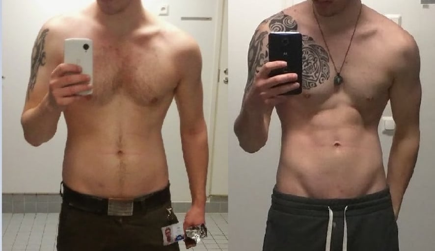 A progress pic of a 6'0" man showing a snapshot of 170 pounds at a height of 6'0