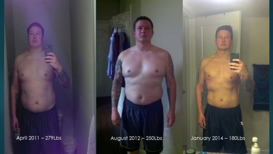 A progress pic of a 6'1" man showing a fat loss from 279 pounds to 180 pounds. A total loss of 99 pounds.