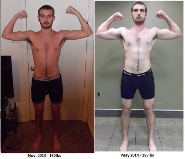 A photo of a 5'10" man showing a weight bulk from 130 pounds to 155 pounds. A respectable gain of 25 pounds.