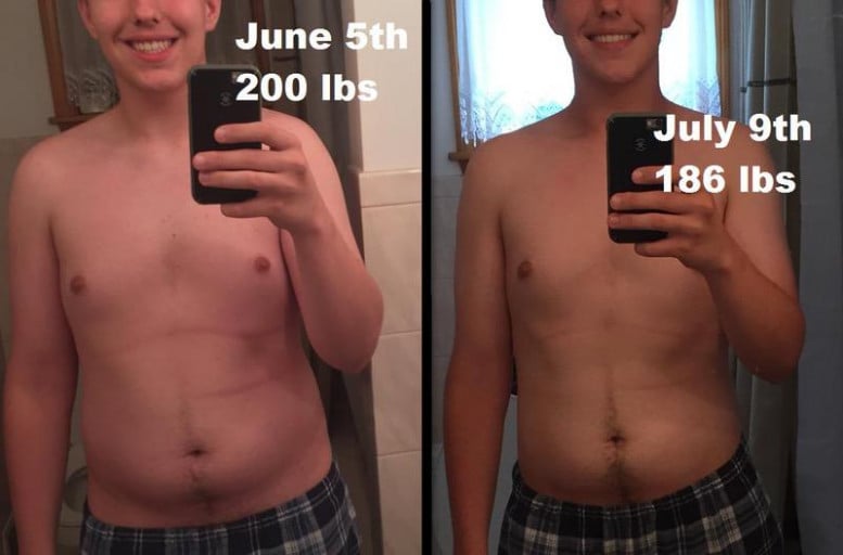 A picture of a 5'11" male showing a weight loss from 200 pounds to 186 pounds. A total loss of 14 pounds.