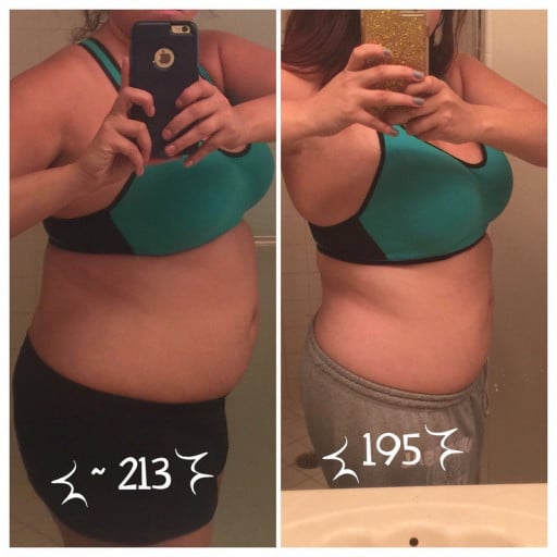 F/27's 18Lb Weight Journey in 4 Months