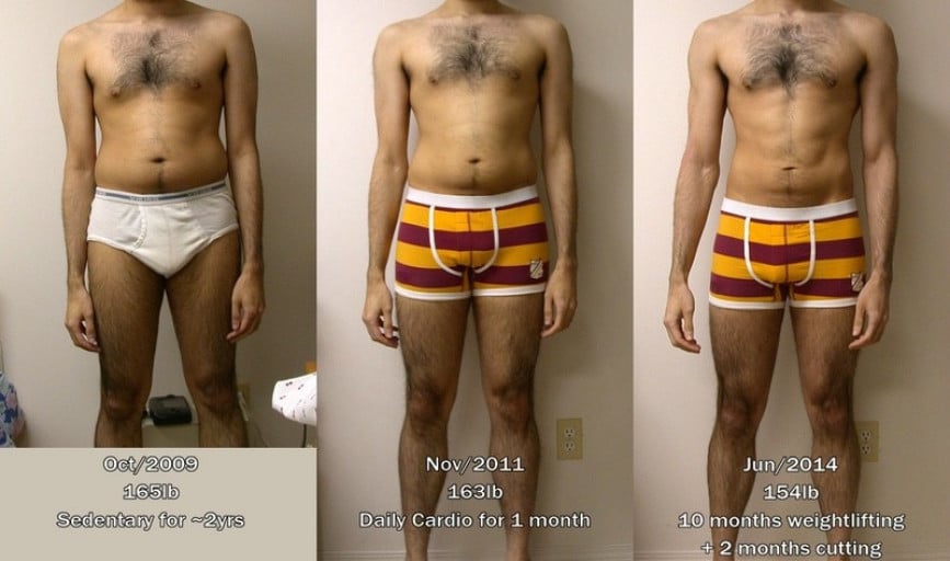 A photo of a 5'11" man showing a weight cut from 163 pounds to 154 pounds. A net loss of 9 pounds.