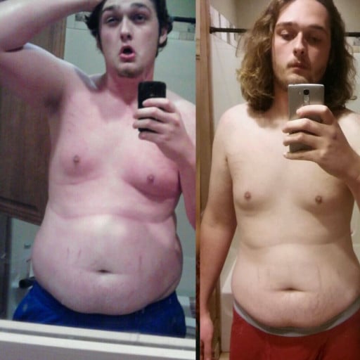 A picture of a 6'4" male showing a fat loss from 290 pounds to 220 pounds. A total loss of 70 pounds.