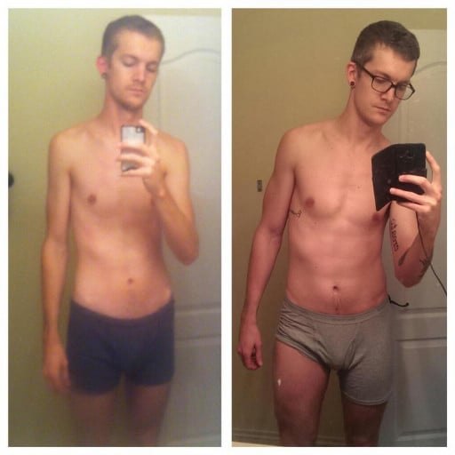 A before and after photo of a 6'0" male showing a muscle gain from 173 pounds to 197 pounds. A net gain of 24 pounds.