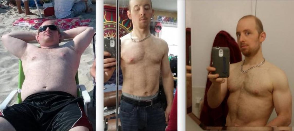 Man Loses 115Lbs in 9 Months and Maintains Weight Loss for 15 Months