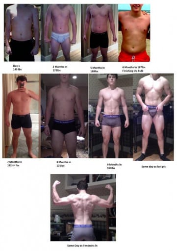 A before and after photo of a 5'10" male showing a weight gain from 145 pounds to 164 pounds. A total gain of 19 pounds.