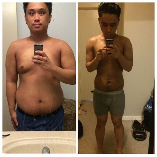 A before and after photo of a 5'6" male showing a weight reduction from 240 pounds to 165 pounds. A net loss of 75 pounds.