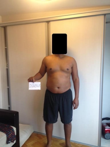 Reddit User's Inspiring Weight Loss Journey: Male, 33, 5'8", Started at 205Lbs