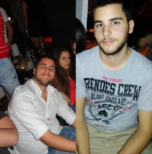44 lbs Weight Loss Before and After 6 feet 6 Male 249 lbs to 205 lbs
