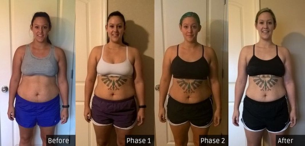 11 Lbs Weight Loss in 3 Months: a P90X3 Success Journey