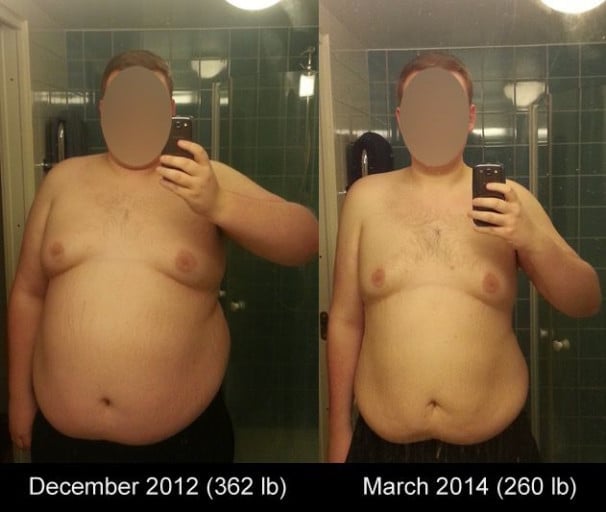 Before and After 102 lbs Weight Loss 6'2 Male 362 lbs to 260 lbs