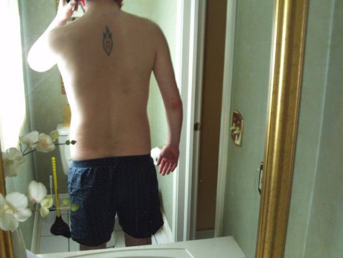 A Reddit User's Weight Loss Journey: 23/Male/6'2"/190 Advanced