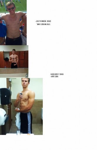 1 Pictures of a 176 lbs 6'4 Male Weight Snapshot