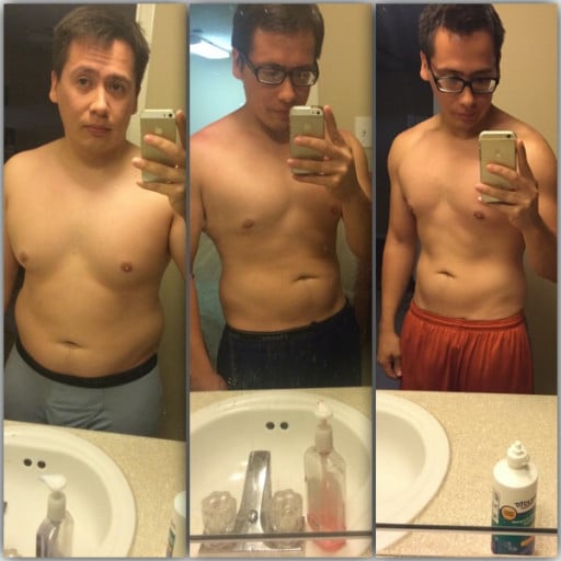 A before and after photo of a 5'8" male showing a weight reduction from 250 pounds to 195 pounds. A respectable loss of 55 pounds.