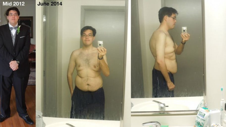 75 Pound Weight Loss in 5 Months: a Reddit User's Journey