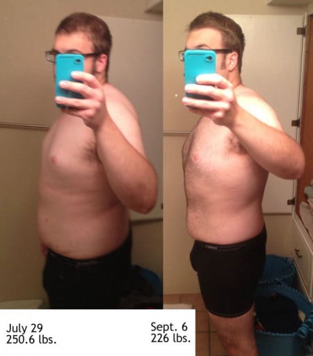 Male at 5'11 Sees a 24 Pound Weight Loss in Six Weeks, Changes Goal to 170 Pounds