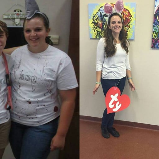 A before and after photo of a 5'7" female showing a weight reduction from 245 pounds to 170 pounds. A net loss of 75 pounds.