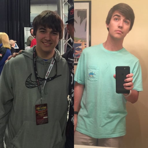 A Teenager's Year Long Journey to Lose 53 Pounds