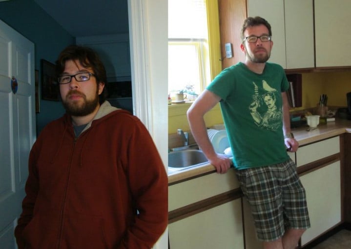 A before and after photo of a 5'9" male showing a weight reduction from 195 pounds to 155 pounds. A net loss of 40 pounds.