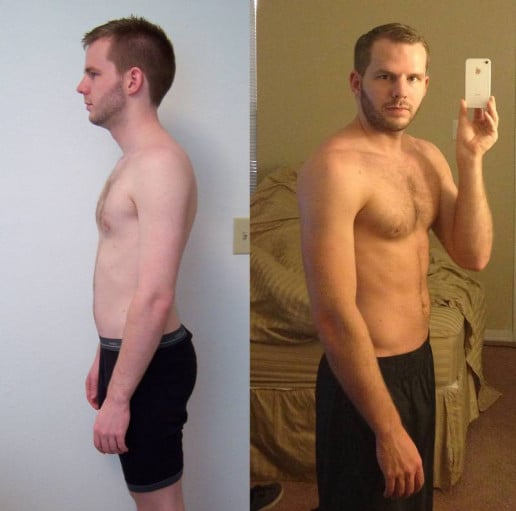 A progress pic of a 5'8" man showing a weight gain from 145 pounds to 162 pounds. A total gain of 17 pounds.