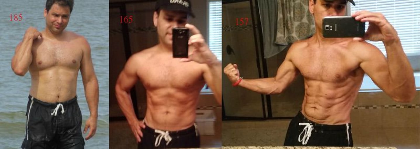 A photo of a 5'8" man showing a weight cut from 185 pounds to 157 pounds. A net loss of 28 pounds.