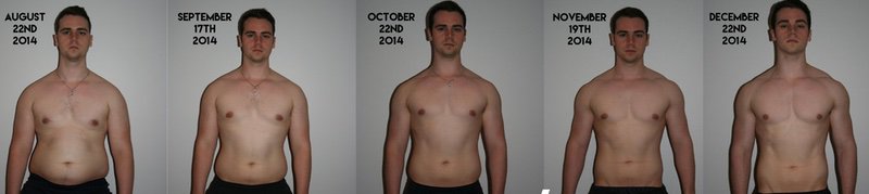 5 feet 11 Male 35 lbs Fat Loss 210 lbs to 175 lbs