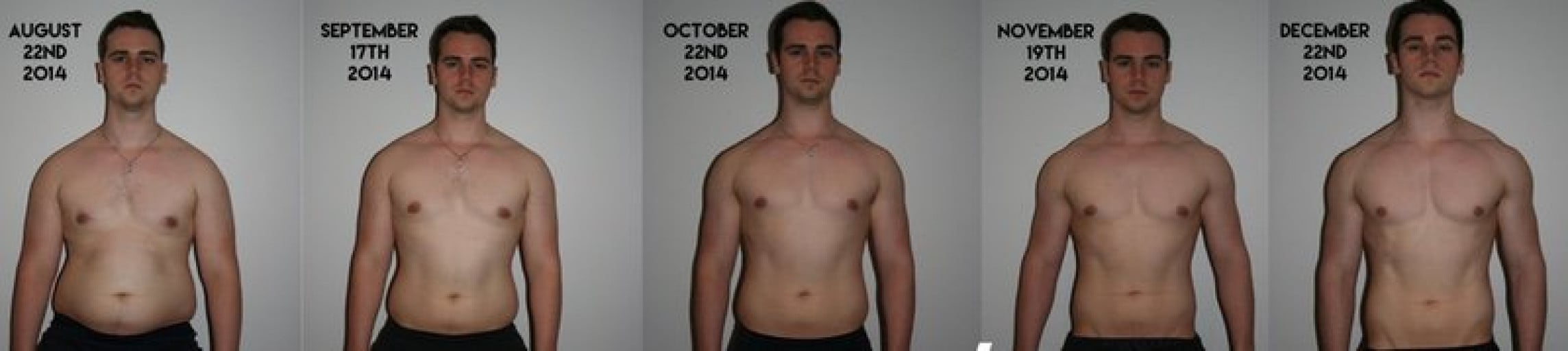 A photo of a 5'11" man showing a weight cut from 210 pounds to 175 pounds. A net loss of 35 pounds.