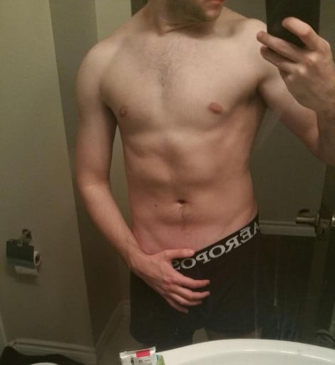 A 19 Year Old's Weight Journey: Gaining 20 Pounds in 5 Months