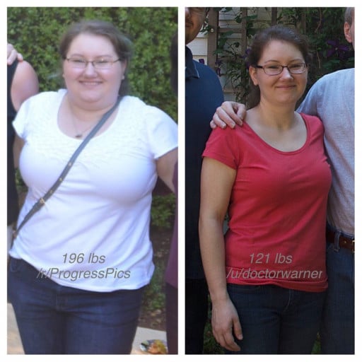 Progress Pics of 75 lbs Fat Loss 5 foot 1 Female 196 lbs to 121 lbs