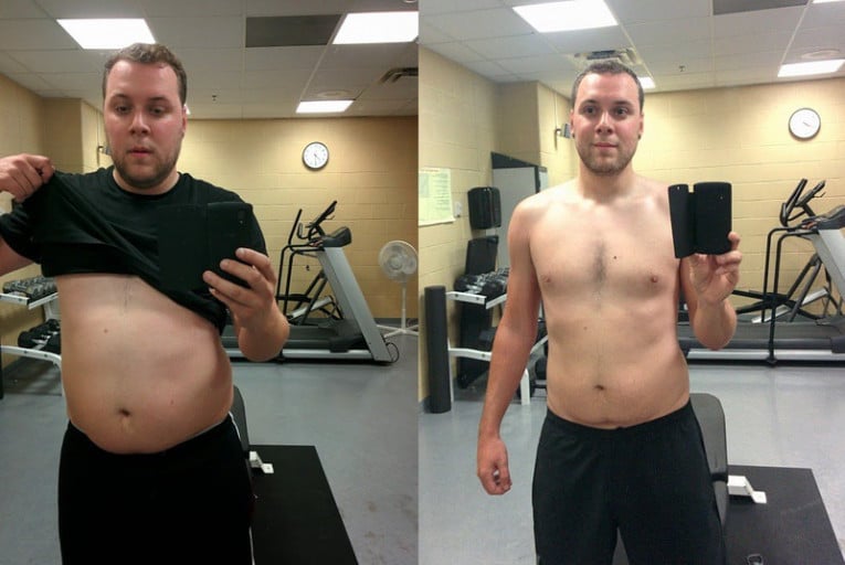 Losing 62 Pounds in 10 Months: a Journey of Overcoming the 'D' Gut