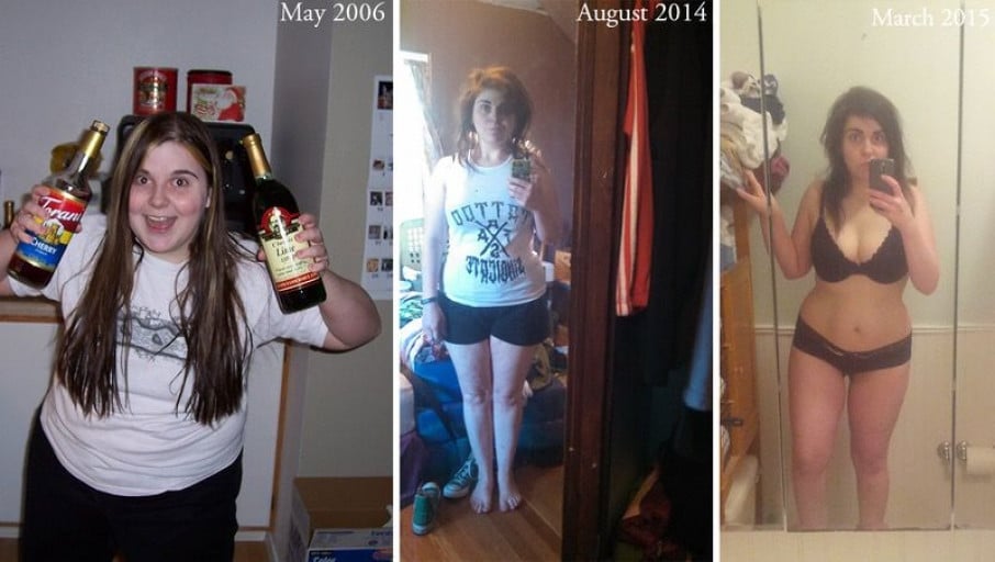 From 225 to 158 Lbs: a Reddit User's Weight Loss Journey