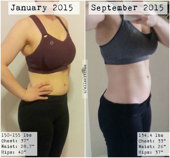 A progress pic of a 5'2" woman showing a fat loss from 155 pounds to 134 pounds. A net loss of 21 pounds.