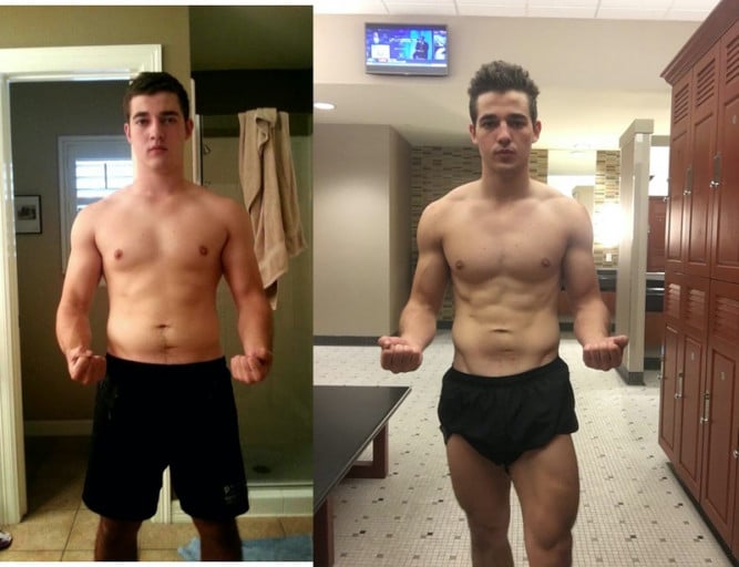 A progress pic of a 5'9" man showing a fat loss from 185 pounds to 165 pounds. A total loss of 20 pounds.