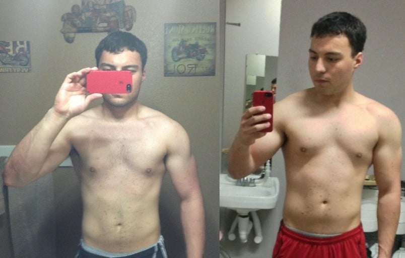 A progress pic of a 5'9" man showing a fat loss from 205 pounds to 165 pounds. A respectable loss of 40 pounds.
