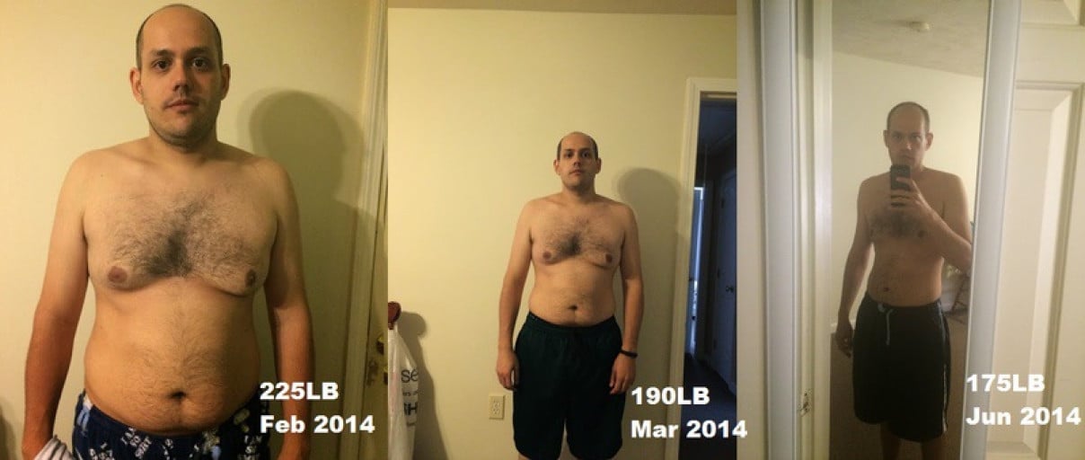 A before and after photo of a 5'10" male showing a weight reduction from 225 pounds to 175 pounds. A net loss of 50 pounds.